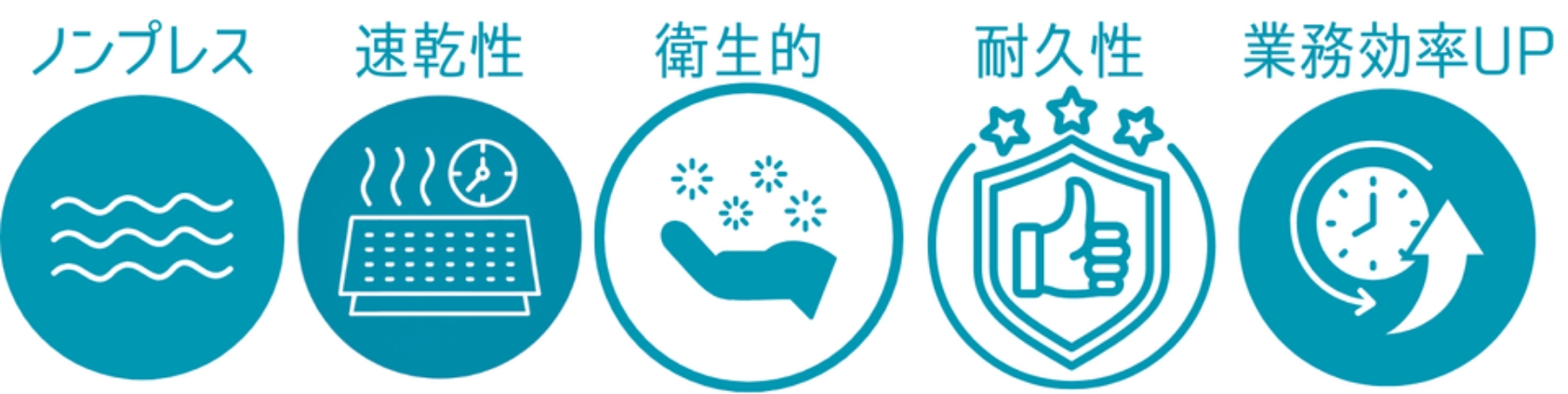 性能図イメージ